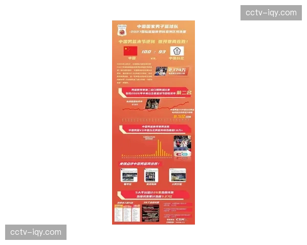 CBA联赛品牌价值提升,但在国际球员市场中吸引力仍有局限 CBA联赛品牌价值提升,但在国际球员市场中吸引力仍有局限