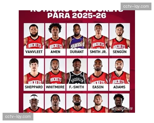 NBA阵容风格趋势：五锋线配置崛起，传统控卫角色逐渐淡化