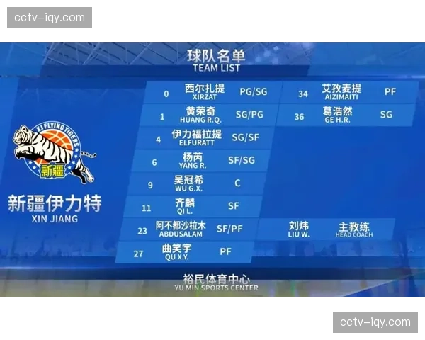 CBA夏季联赛确定将作为多项新转播技术测试平台